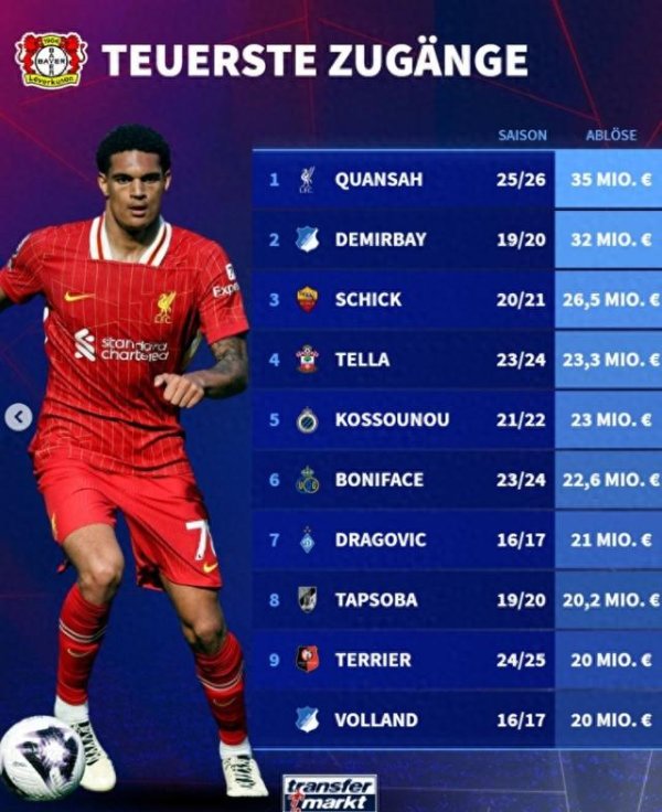 Danh sách ký kết nhóm nhà máy 