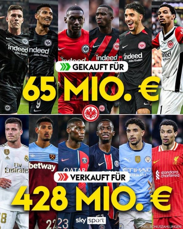 Frankfurt rất giỏi trong kin